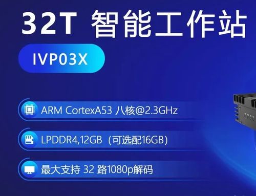 大咖齊聚，圖技術(shù)激活數(shù)據(jù)要素——2023世界人工智能大會分論壇重磅啟幕